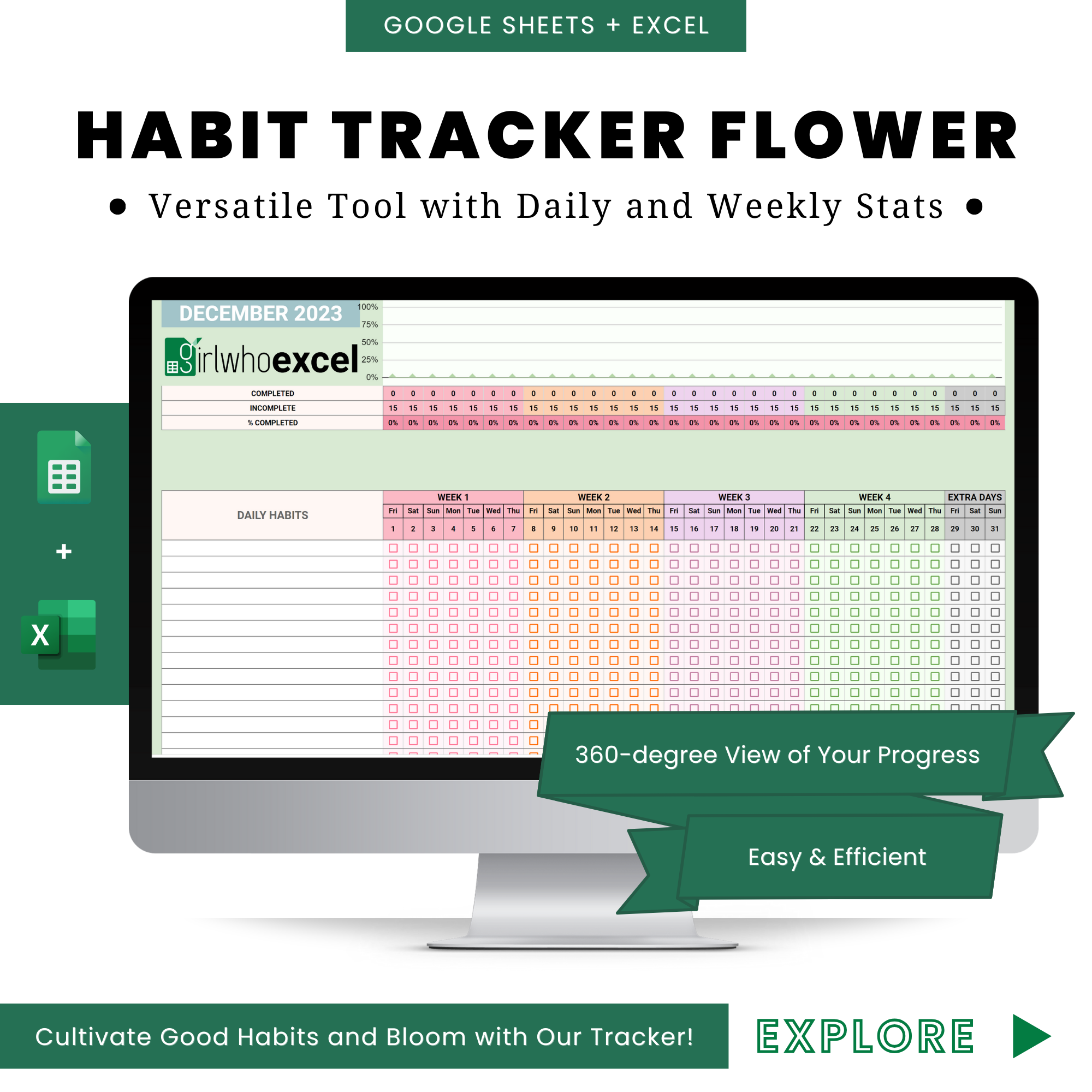 HabitHub Flower: Artistic Habit Tracker
